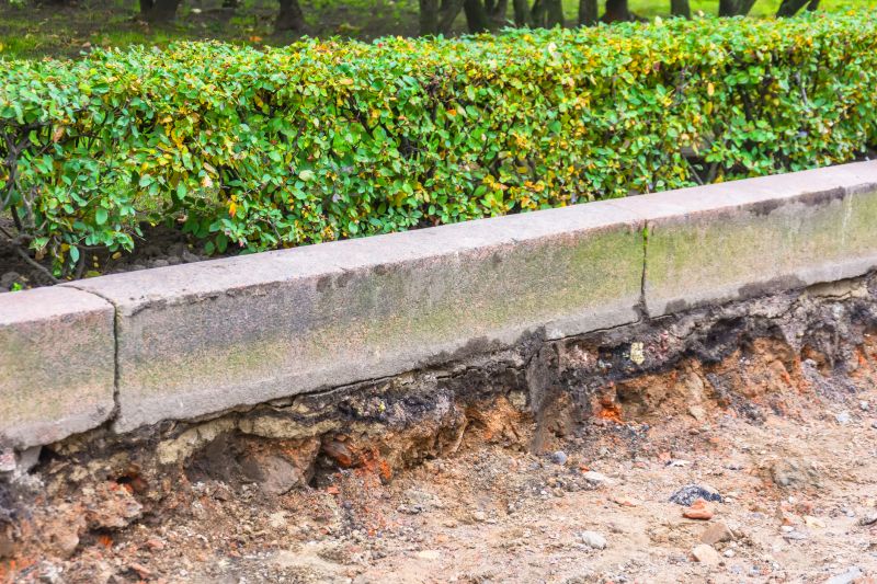 Durability of Concrete Edgings