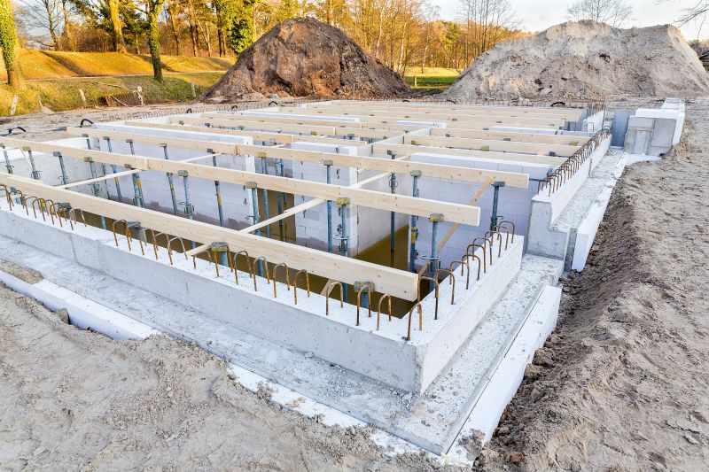 Concrete Foundation Installation in Greenville, SC