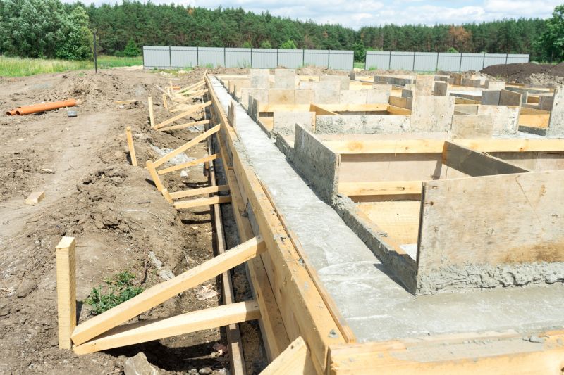 House Footing Construction in Greenville, SC